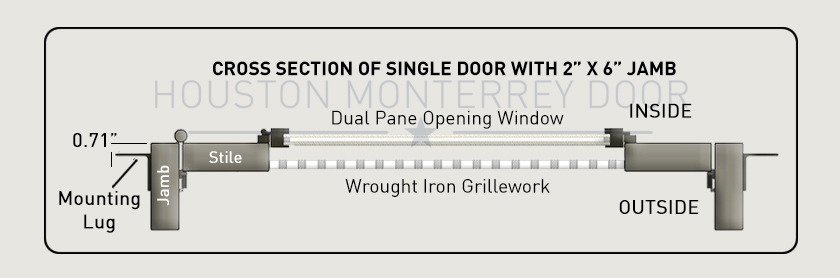 Iron Door Jamb Thickness