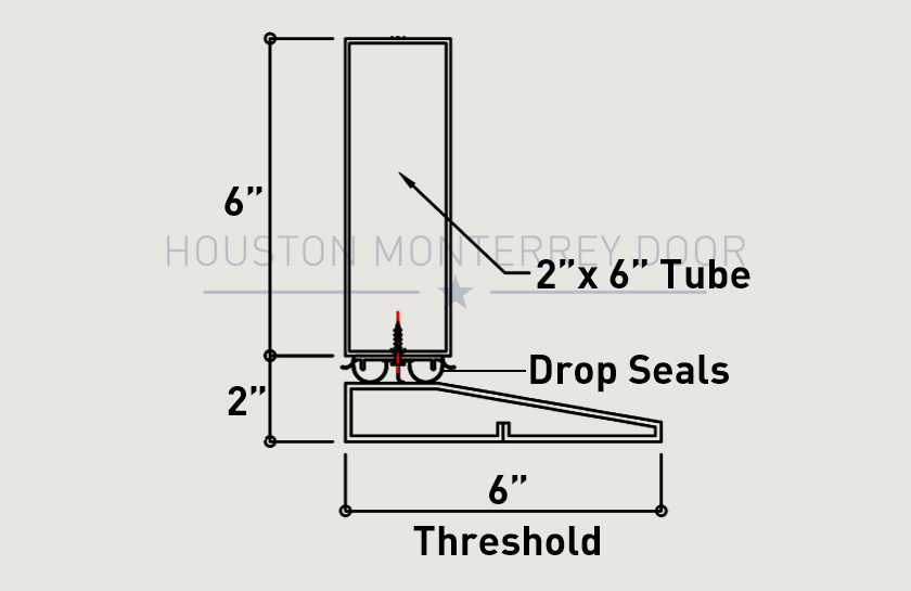 Wrought Iron Door Threshold Height and Flooring