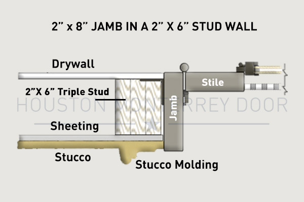 2” x 8” JAMB IN A 2” X 6” STUD WALL