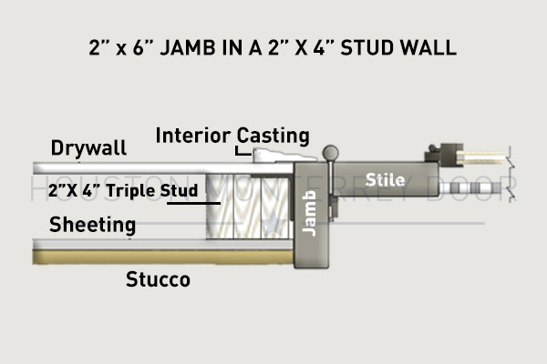 2” x 6” JAMB IN A 2” X 4” STUD WALL