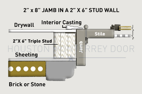 2” x 8” JAMB IN A 2” X 6” STUD WALL
